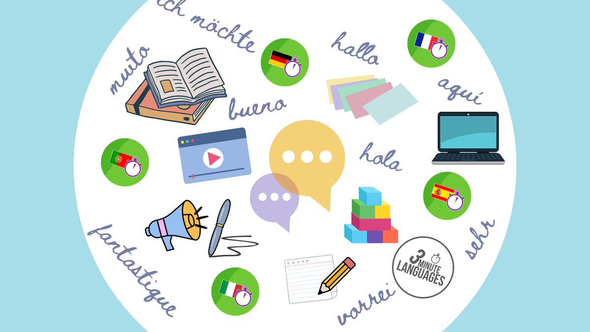 3 Minute Languages