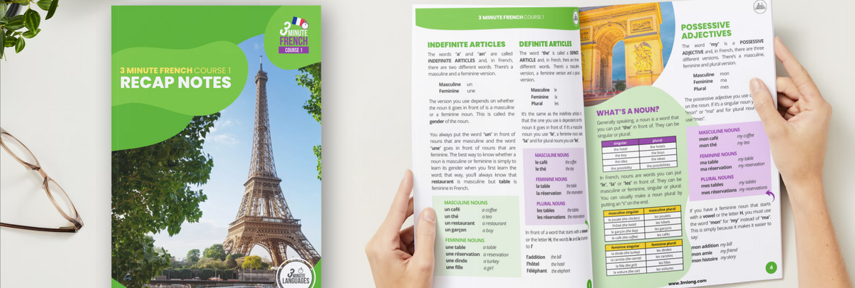 Recap Note Recap Notes | 3 Minute French - Course 1 – 3 Minute Languages